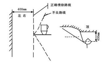 懊Ϳzʩˇ